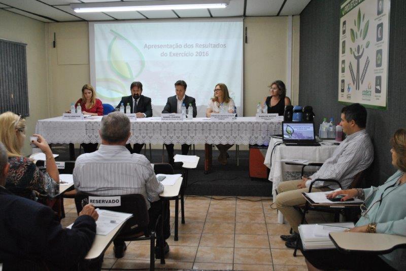  Codeca fecha 2016 com prejuízo de R$ 549 mil  