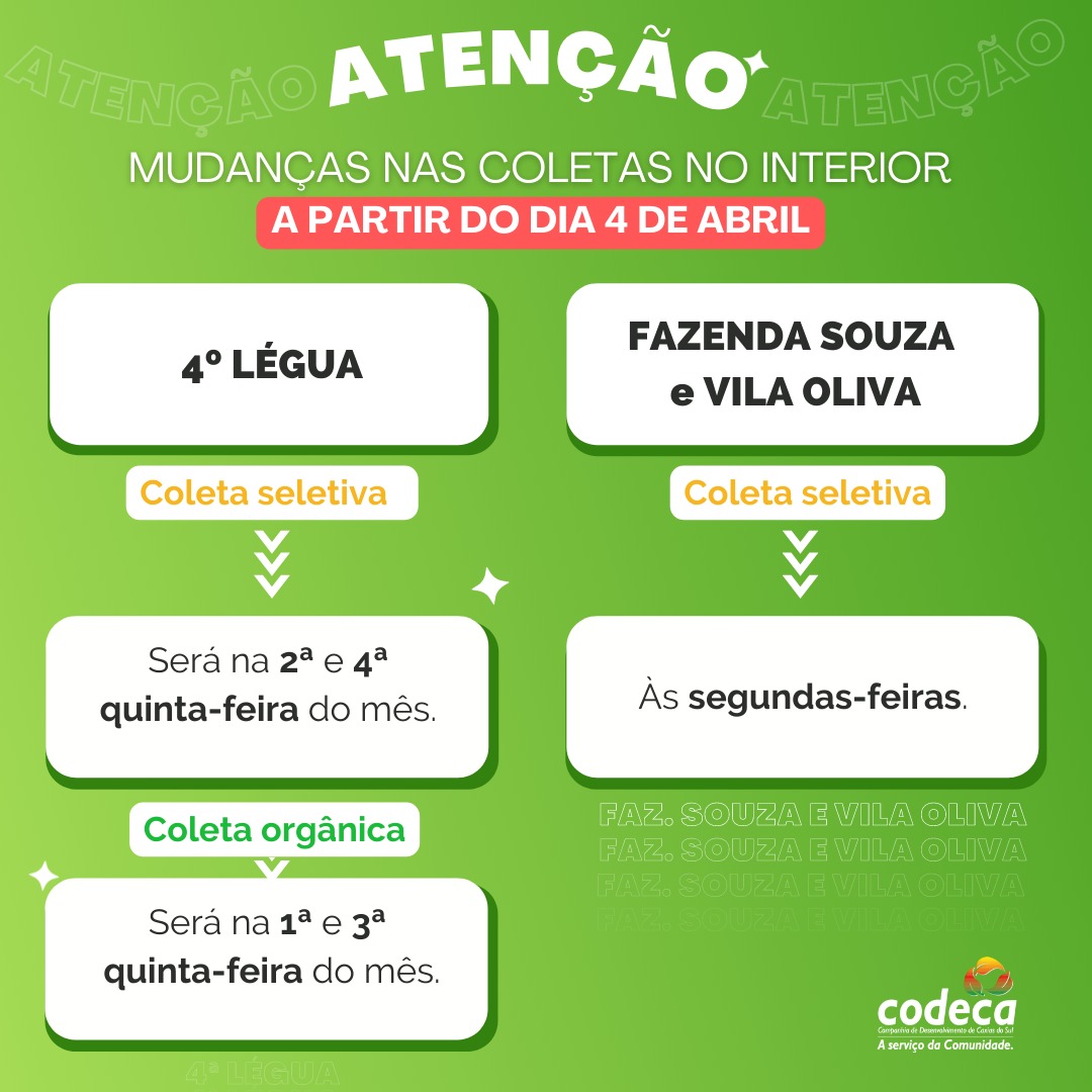  Codeca informa mudança nas coletas no interior