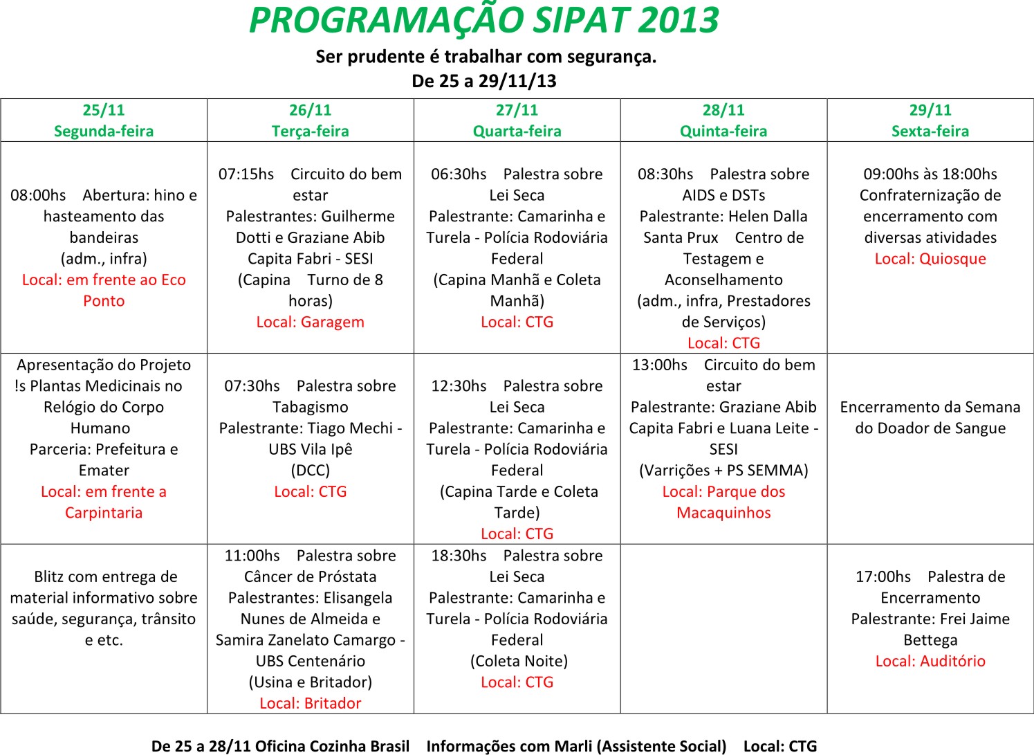  CODECA PROMOVE SIPAT
